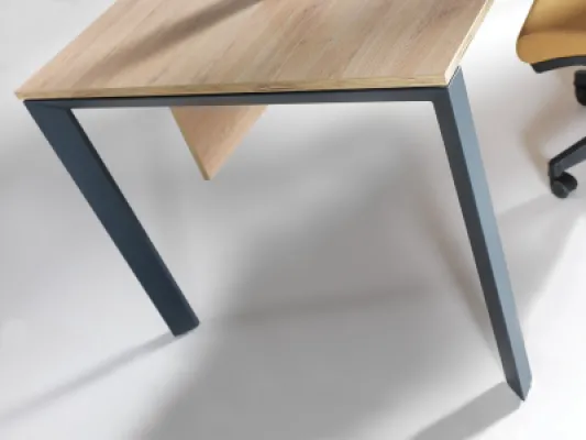 Personel Takımları